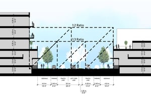 Website---Oval-Results-Section-2