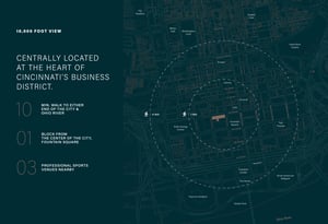 Website-Terraces-Location-Details-01