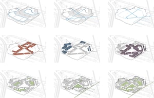 Website---Rookwood-Solution-Diagram-02