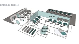 03_Website_MercuryMarine_ExpDiagram