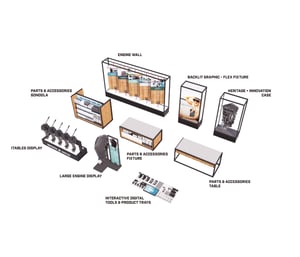 06_Website_MercuryMarine_Fixtures